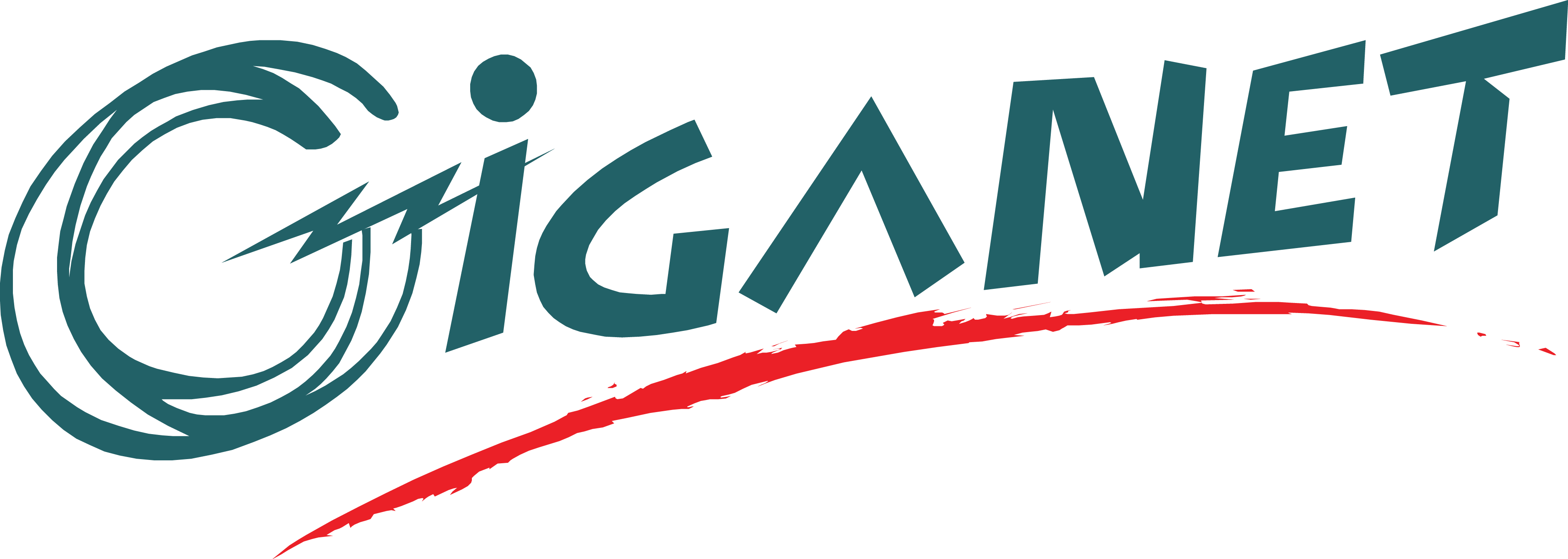 Giganet